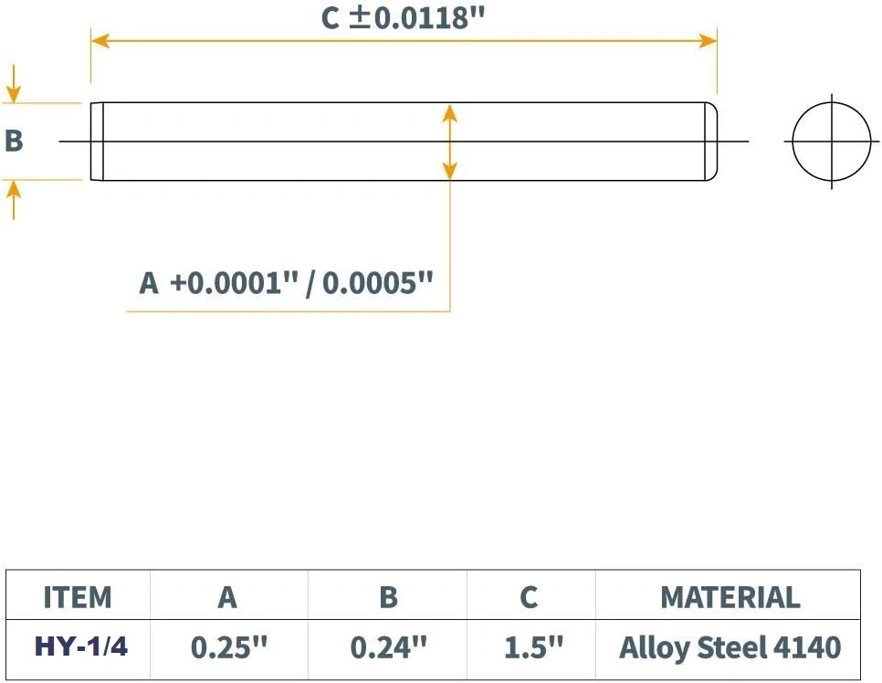 Heat Treated and Precisely Shaped for Accurate Alignment Hardened Steel Dowel Pins